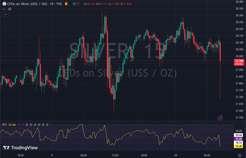 cpi what was really at stake today