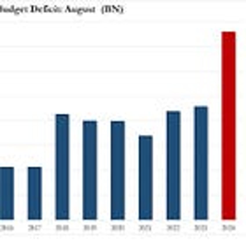 A Plague On Both Your Monetary Houses