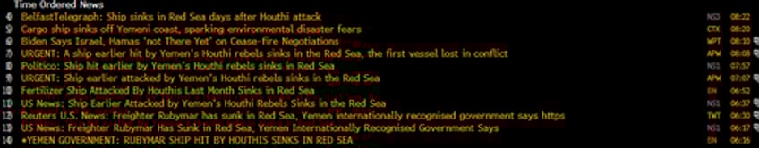 crew evacuates commercial vessel after houthi attack in red sea