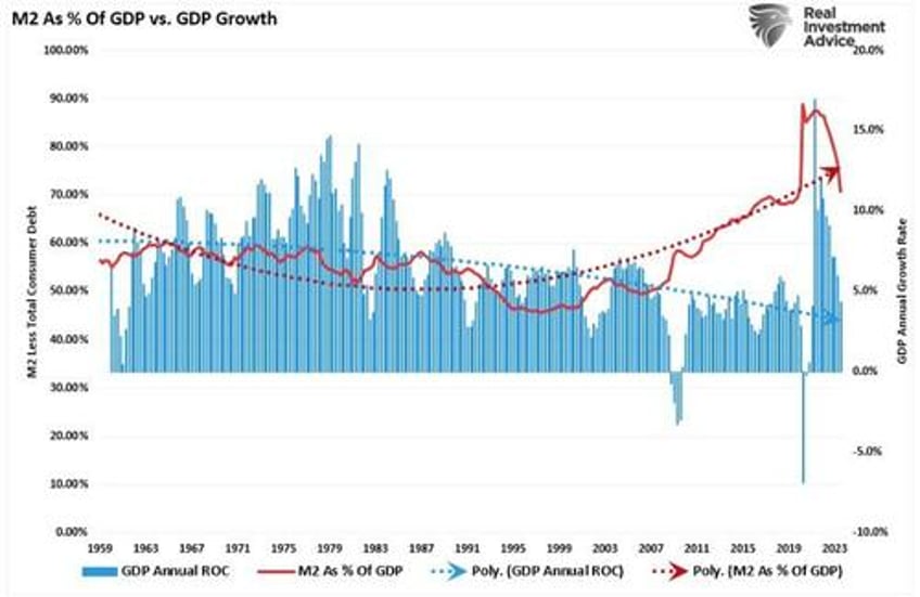 crisis events are a hallmark of the federal reserve