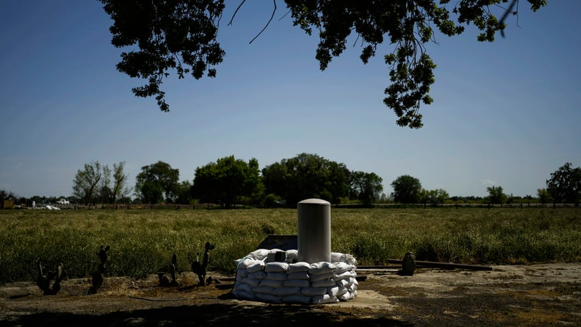 California-Groundwater