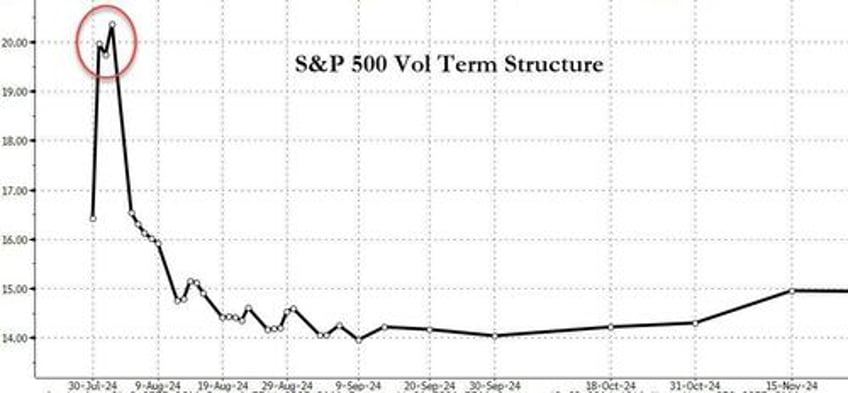 crude crypto small caps clubbed like a baby seal as chaotic week looms