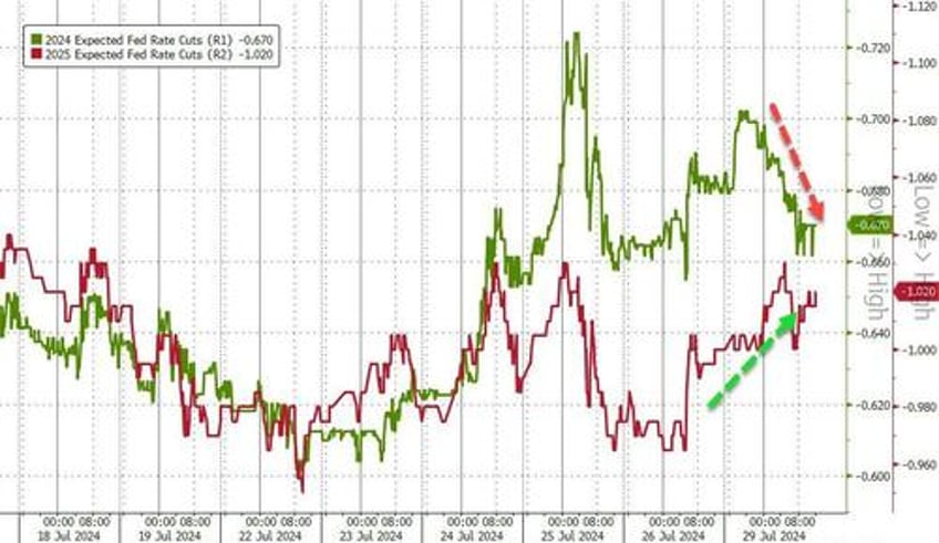 crude crypto small caps clubbed like a baby seal as chaotic week looms