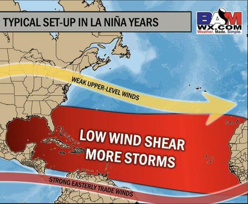 cruise ship stocks slide as powerful hurricane beryl churns in caribbean