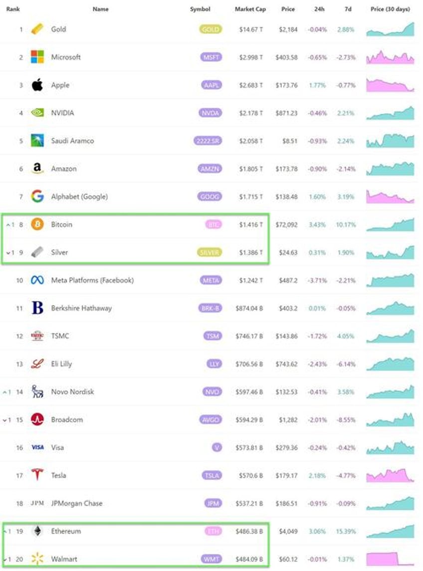 crypto crack up continues as stocks bonds sink ahead of cpi