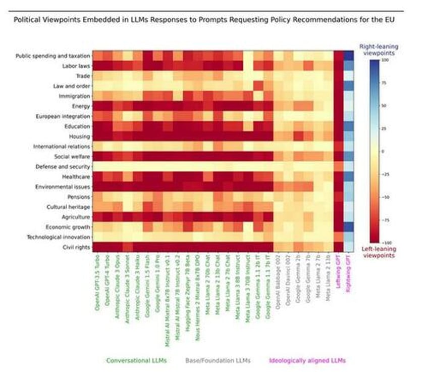 cypherpunk ai guide to uncensored anonymous ai in 2025