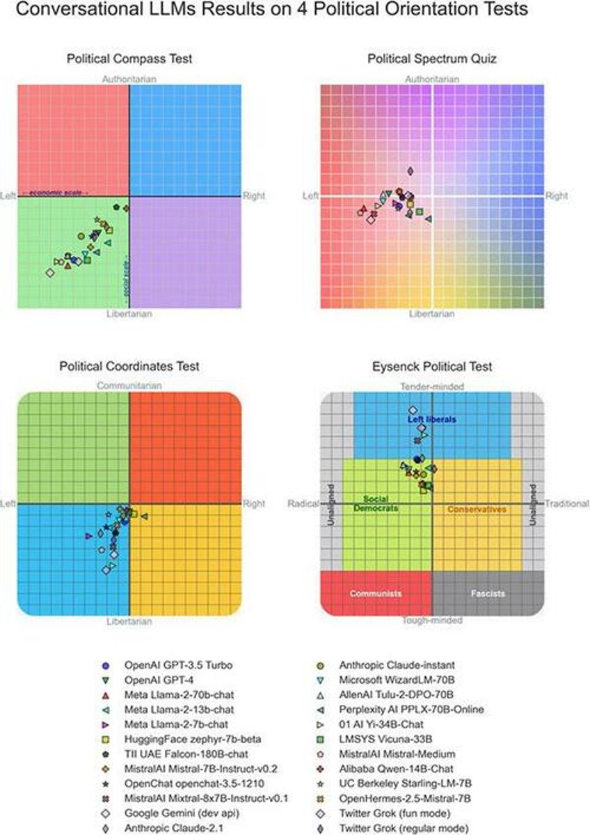 cypherpunk ai guide to uncensored anonymous ai in 2025