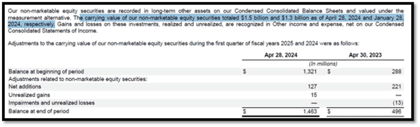 dark pooled artificial accounting