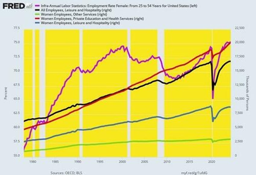 david stockman on why biden harris could not print borrow or spend their way to a strong economy