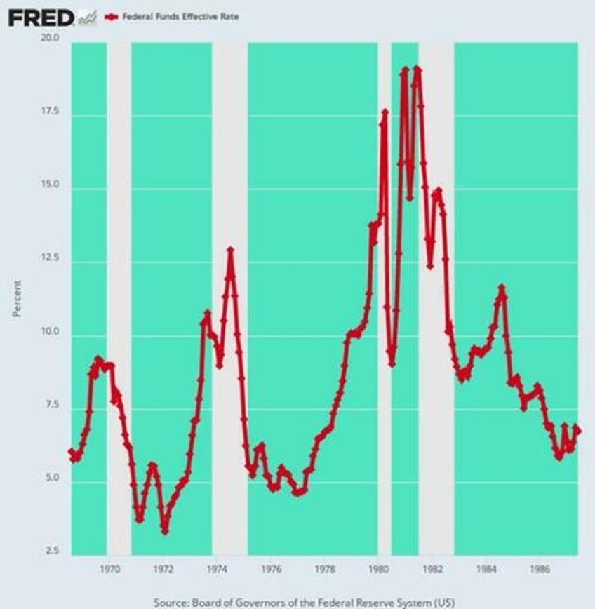 david stockman on why the fed is running out of monetary oxygen