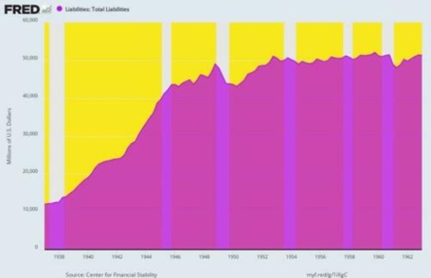 david stockman on why the fed is running out of monetary oxygen