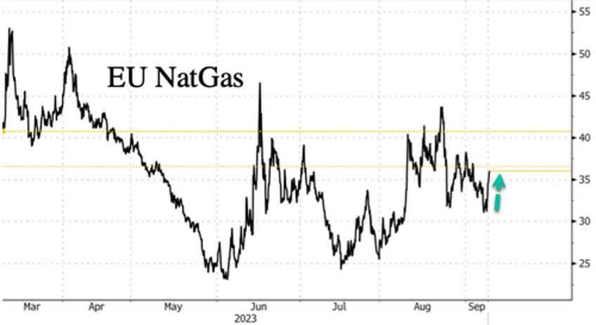 day of reckoning arrives for chevron as australian lng workers begin strikes