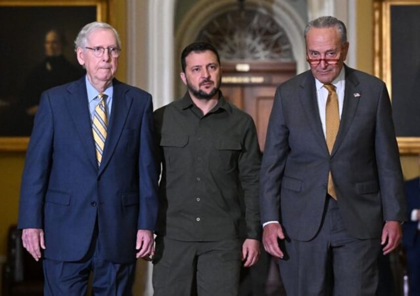 days from shutdown us budget talks threaten ukraine aid