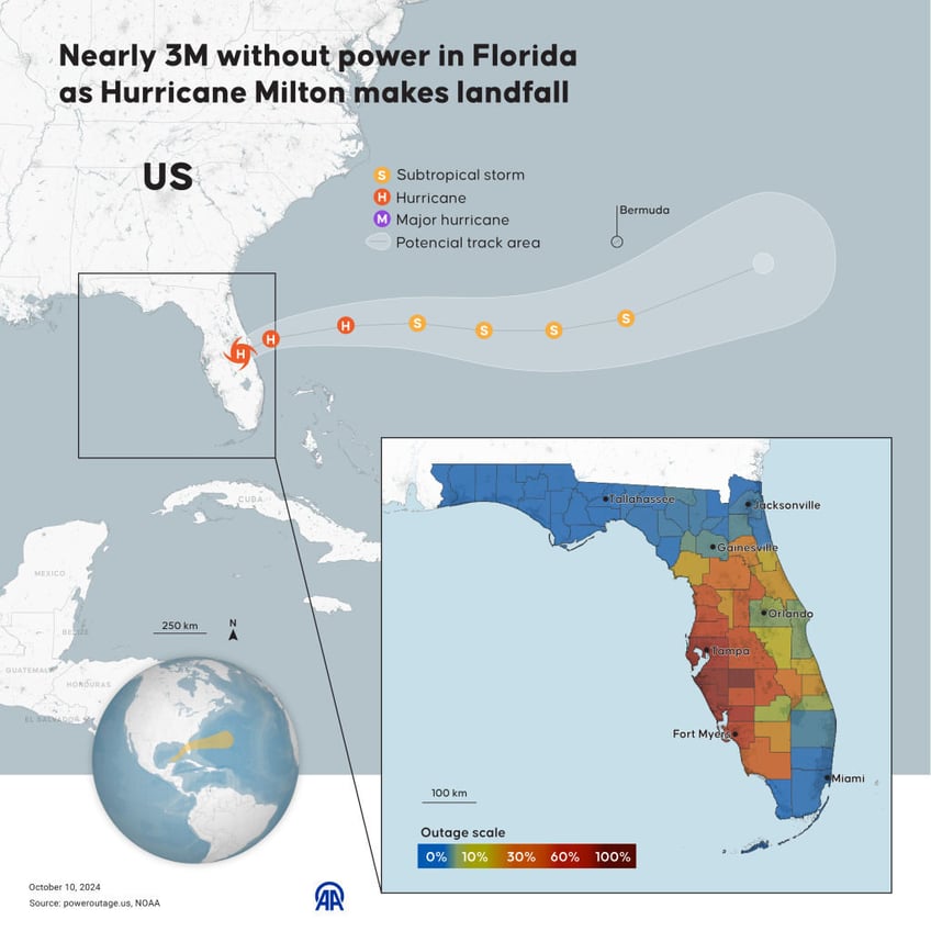 deaths flooding and three million floridians without power as hurricane miltons toll of destruction climbs