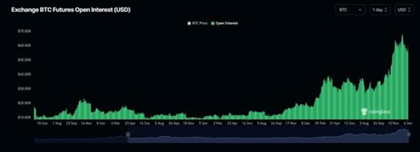 debasement trade into bitcoin gold is here to stay jpmorgan