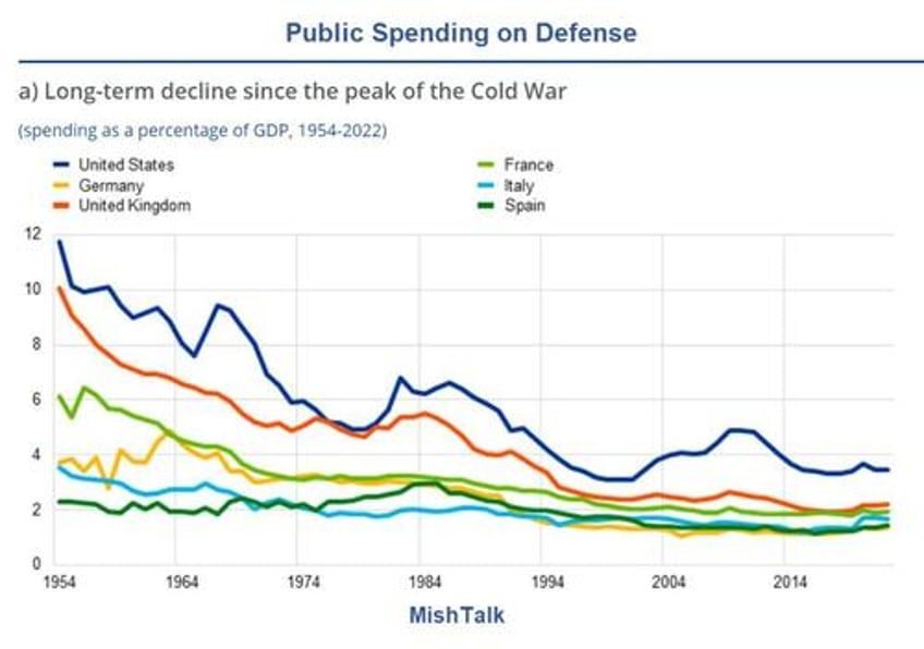 debt brakes and treaty requirements about to smash the eu