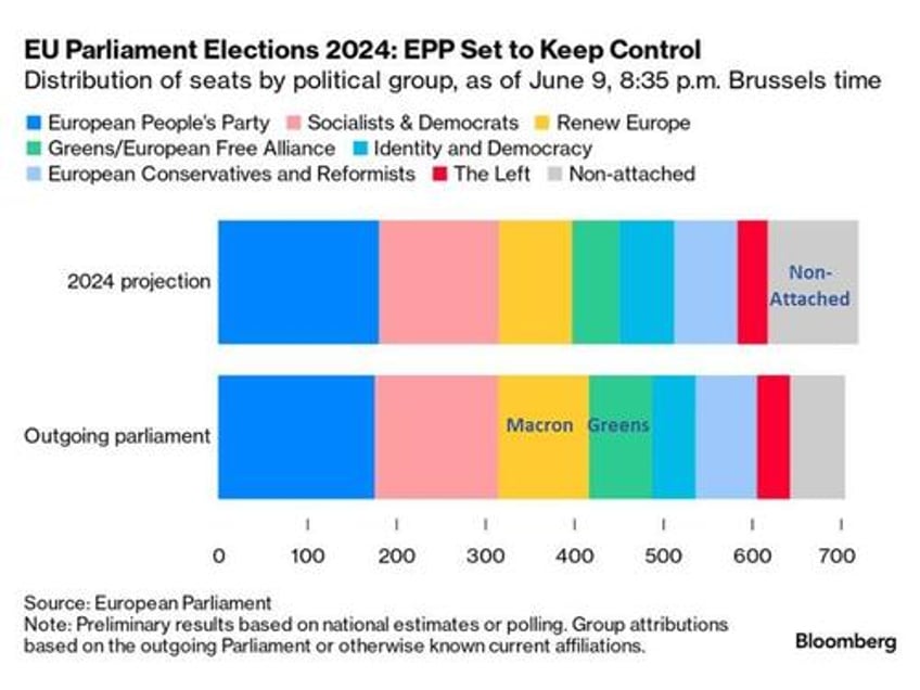 debt brakes and treaty requirements about to smash the eu