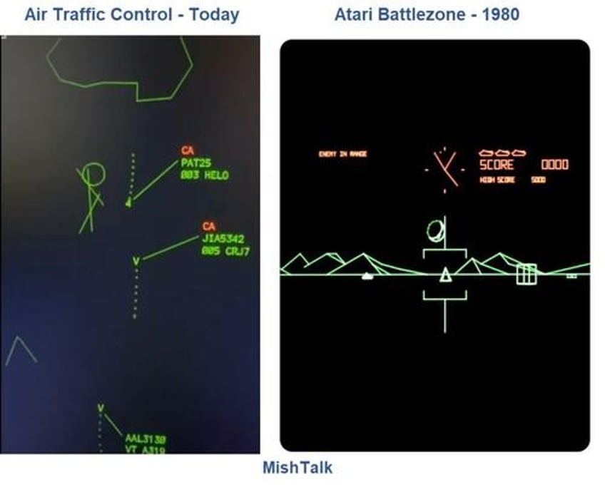 december faa report cites urgent need to modernize air traffic systems