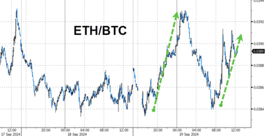 delayed gratification post powell plunge prompts face ripping rick on rally