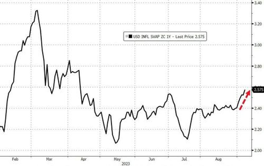 derailing goldilocks goldman questions the soft landing narrative