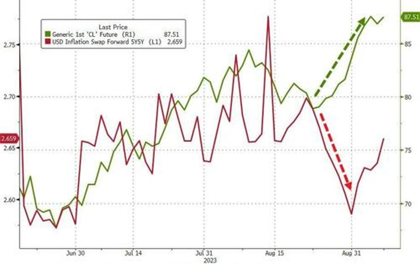 derailing goldilocks goldman questions the soft landing narrative