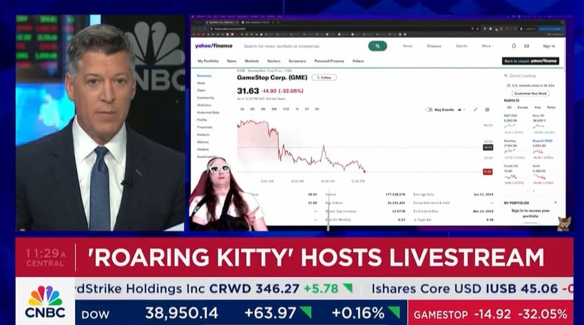 did roaring kitty just kill the bull market