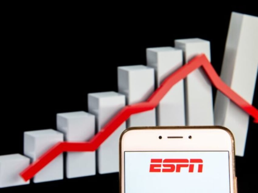 disney releases data showing woke espn has lost 20 in profits