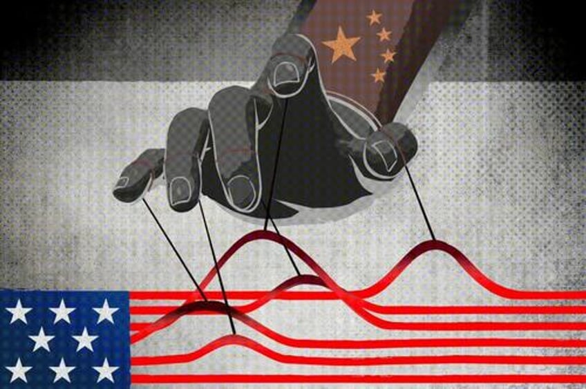 dni investigation reveals how ccp interfered in us election