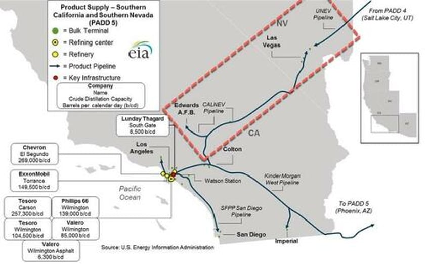 do not panic buy officials urge calm as la fire crisis disrupts main fuel pipeline to las vegas