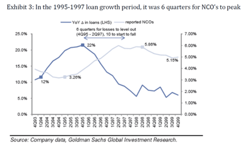 do plunging retail stocks signal the us consumer is finally done