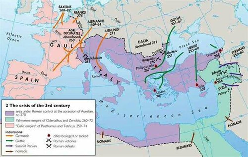 does inflation lead to civilizational collapse a look at rome