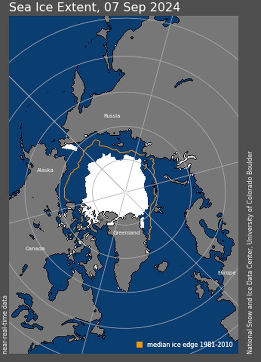 doesnt fit msm narrative latest arctic ice data shows 26 larger than 2012 