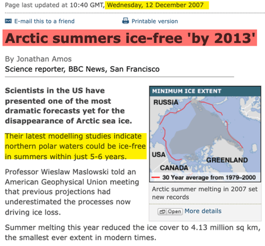 doesnt fit msm narrative latest arctic ice data shows 26 larger than 2012 