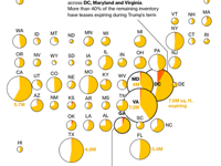 DOGE Cuts May Send DC CRE Market Into Spiraling Mess For Political Elites