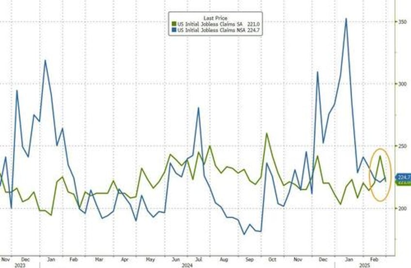 doge deep state demolition sparks surge in layoffs