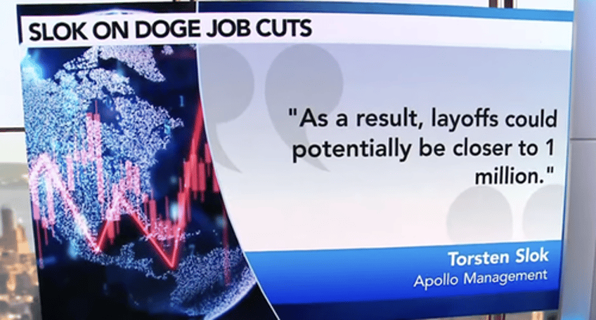 doge this dc layoffs may top million recession risks soar as jobs housing sour