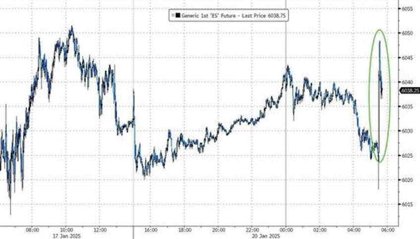 dollar crashes on trump tariff report