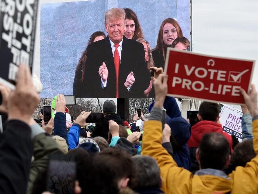 Pro-life demonstrators listen to US President Donald Trump as he speaks at the 47th annual