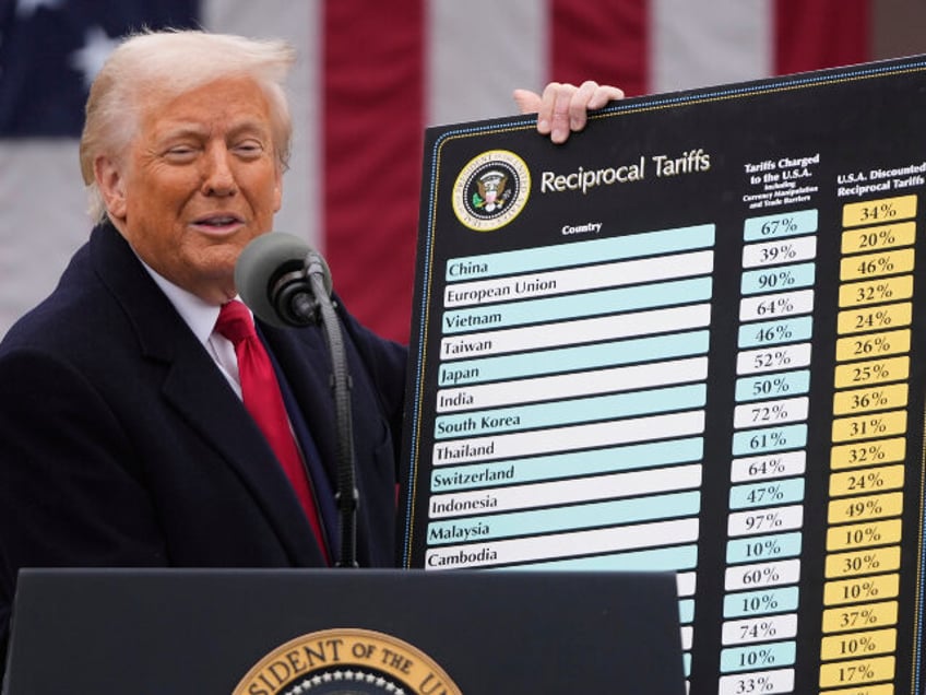President Donald Trump speaks during an event to announce new tariffs in the Rose Garden a