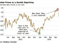 Don't Buy Rate-Hike Hype, Next Fed Move Is A Cut
