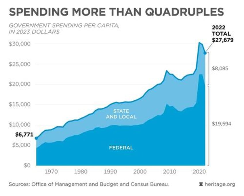 doomsday clock ticking us unfunded social security and medicare liability hits 1753 trillion