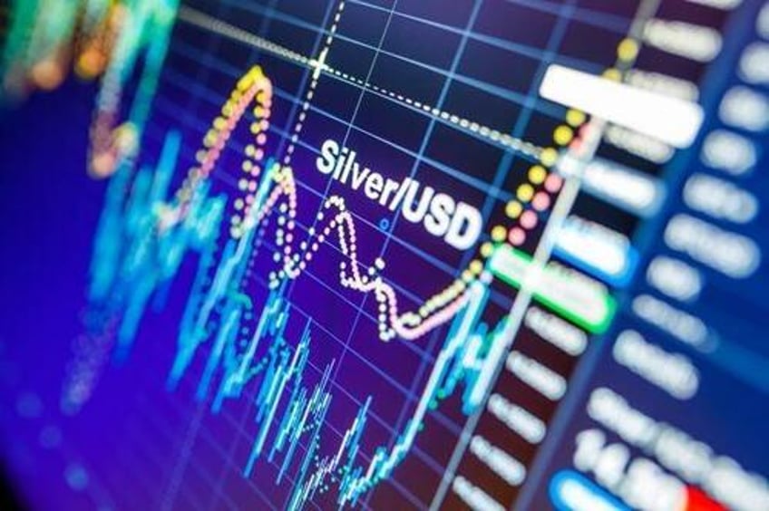 doug casey on silver money markets the metals role in the coming chaos