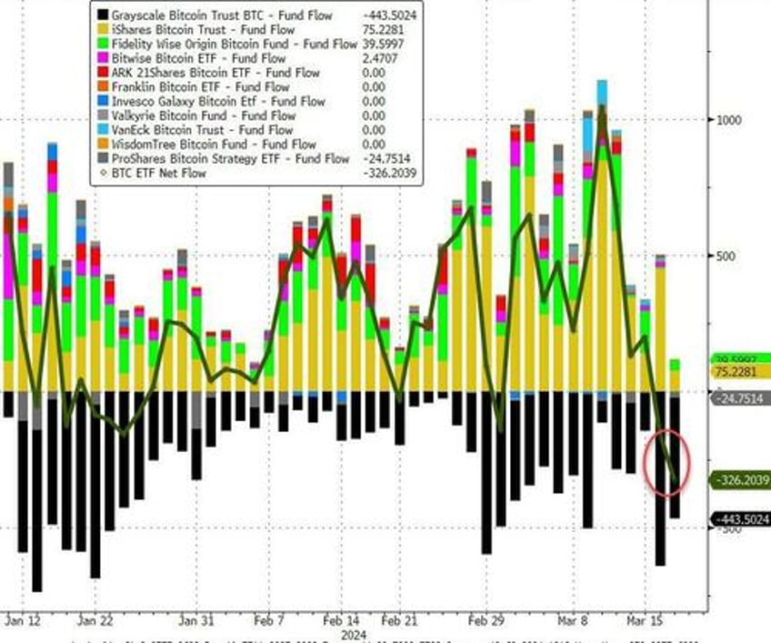 dovish powell destroys hawkish dots sends stocks gold crypto soaring