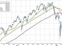 Downside-Tail-Risk From Trump Policy Has Been Truncated But Top Goldman Trader Warns 'Fundamental Risk/Reward Is Not All That Alluring'