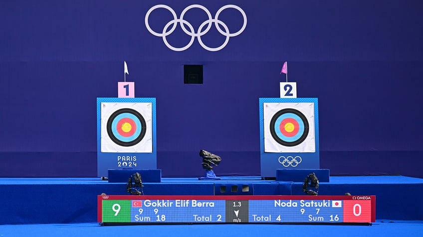 Archery at Olympics