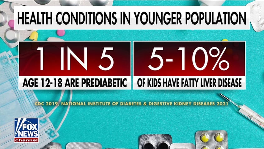 graphic of childrens health statistics