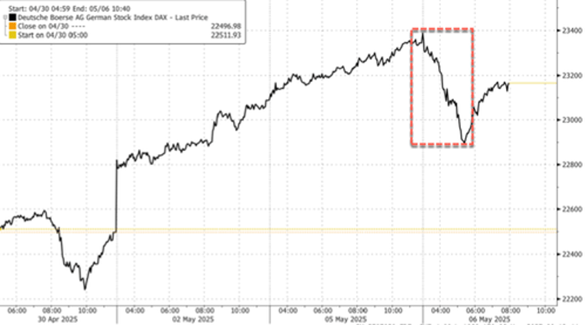 dramatic germanys merz falls short in chancellor vote as political turmoil unfolds new vote imminent