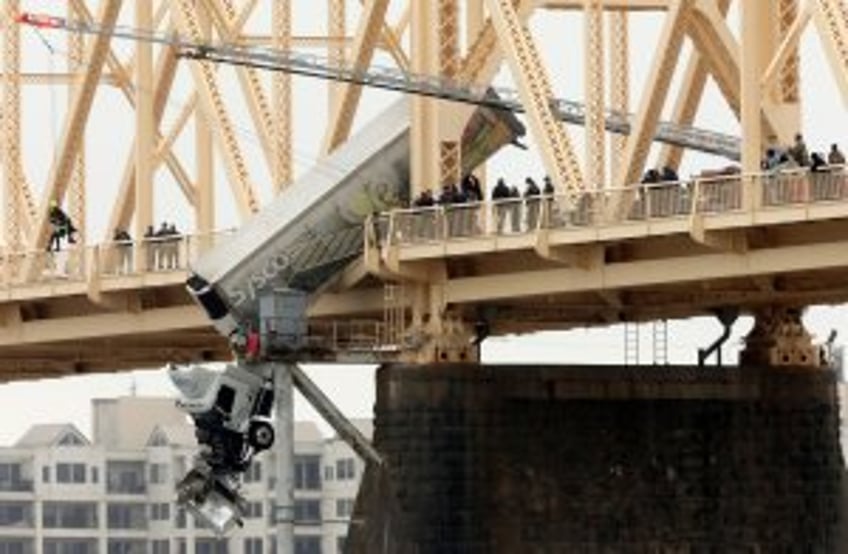 Driver rescued from semi-truck hanging off Louisville bridge