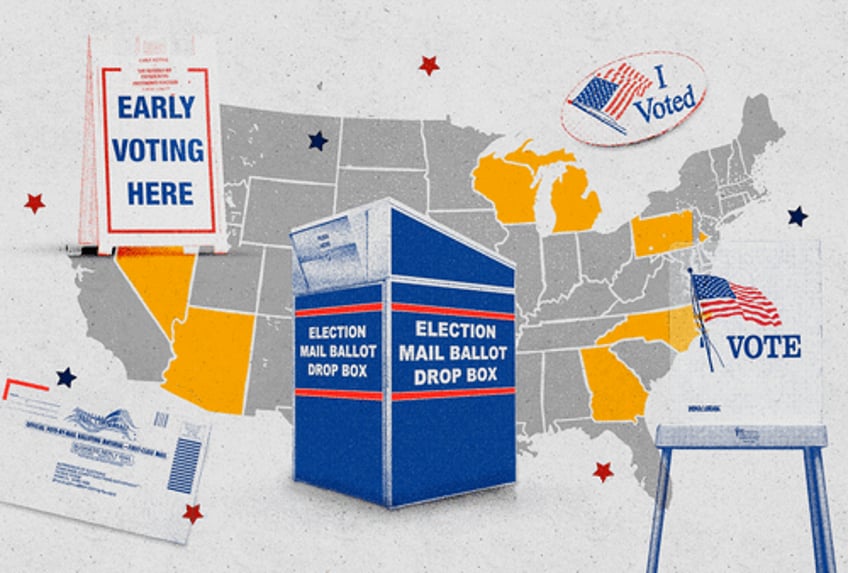 early voting mail in ballots and drop boxes the rules in each battleground state