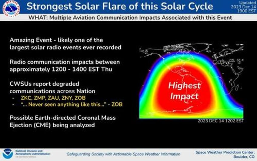 earth blasted with x class flare sparking largest solar radio event ever recorded 